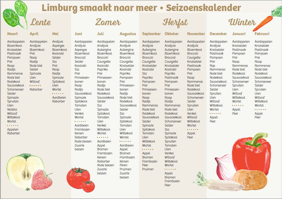 Handig: eet binnen het seizoen met deze fruit- en groentenkalender
